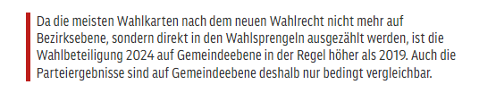 Wichtiger Disclaimer wenn Sie heute Gemeindeergebnisse mit der Nationalratswahl 2019 vergleichen. #nrwahl24 #nrw24