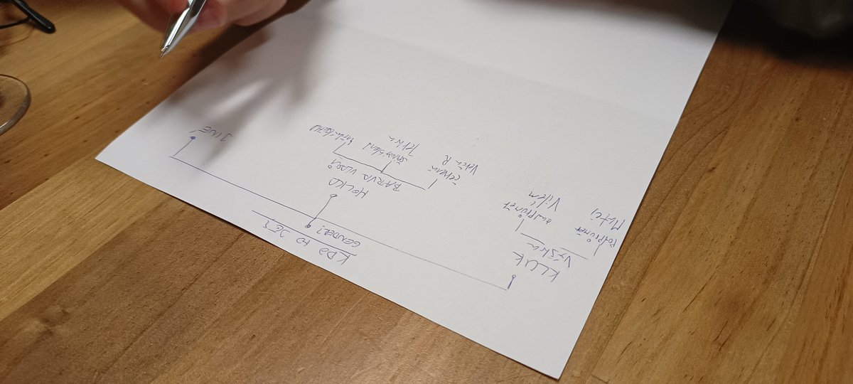 🐴 Valášek Altair tweet media