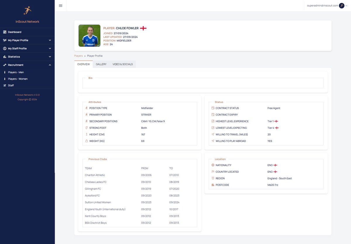 InScout Network tweet media