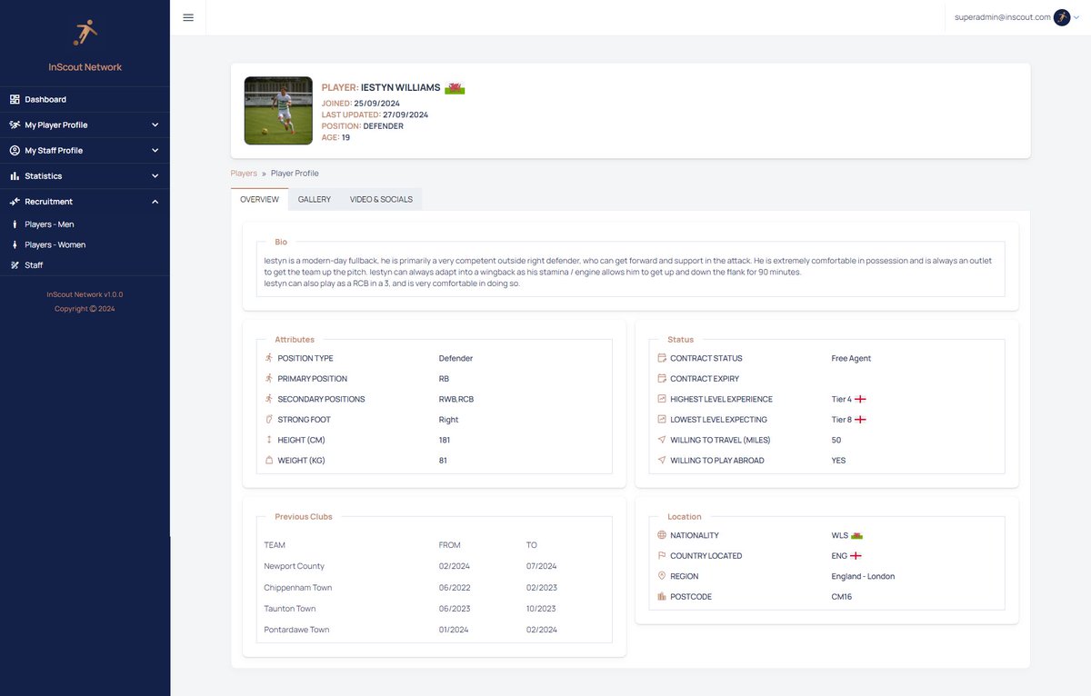 InScout Network tweet media