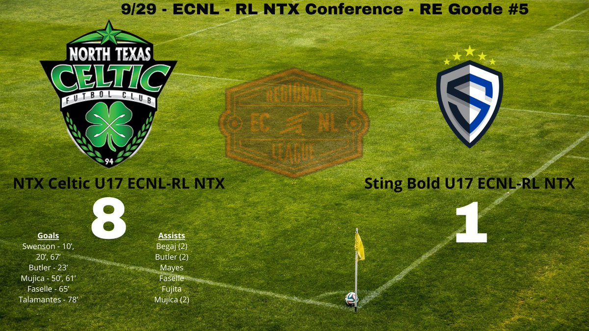 8-1 W. Down 1 early..showed some grit and started to play real football! Stick together, do the little things! G <a href="/ekswenson/">Emma-Kate Swenson</a> 🎩 <a href="/ava_butler2026/">Ava Butler</a> <a href="/Camilamujica08/">Camila Mujica</a> (2) <a href="/califaselle33/">Cali faselle</a> <a href="/stalamantes15/">Sofia Talamantes</a> A <a href="/sarabegaj_/">sarabegaj</a> (2) Ava (2) <a href="/emilymayes23/">Emily Mayes</a> Cali <a href="/MakenzieFujita/">Makenzie</a> Cami (2) 🍀🍀🍀🍀🍀🍀🍀🍀