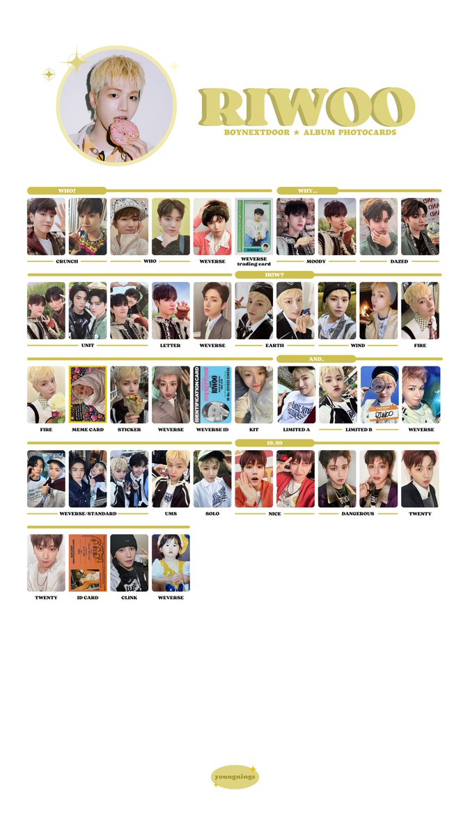 BOYNEXTDOOR ᓚᘏᗢ PHOTOCARD TEMPLATE — ALL ERAS; album photocards