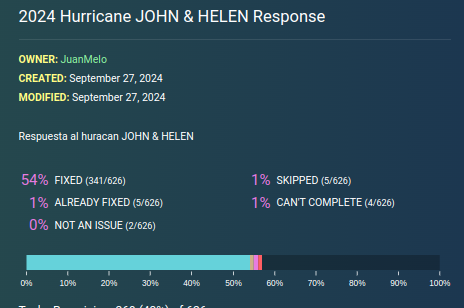 Vamos a mitad del mapeo de refugios temporales en #Guerrero. ¡Continuemos! [leer con atención las instrucciones para este proyecto es crucial]
Vienen más necesidades de mapeo en las próximas semanas. 
Gracias desde todas las instituciones activas en la emergencia. <a href="/MapHubLAC/">LAC Hub - HOT 🌎</a>