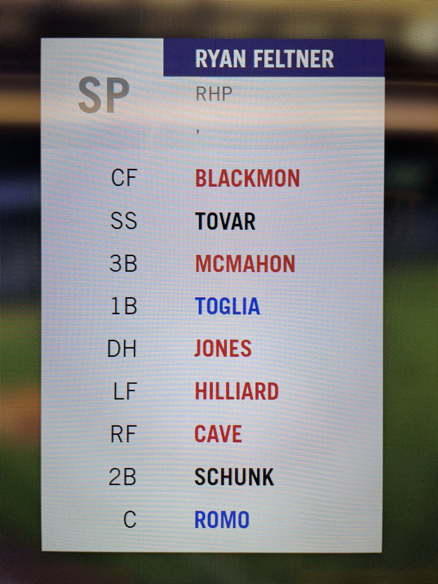Patrick Lyons (@patrickdlyons) on Twitter photo Charlie Blackmon bats leadoff and plays center field for the Colorado Rockies in his final game before retirement. Charlie Blackmon bats leadoff and plays center field for the Colorado Rockies in his final game before retirement.