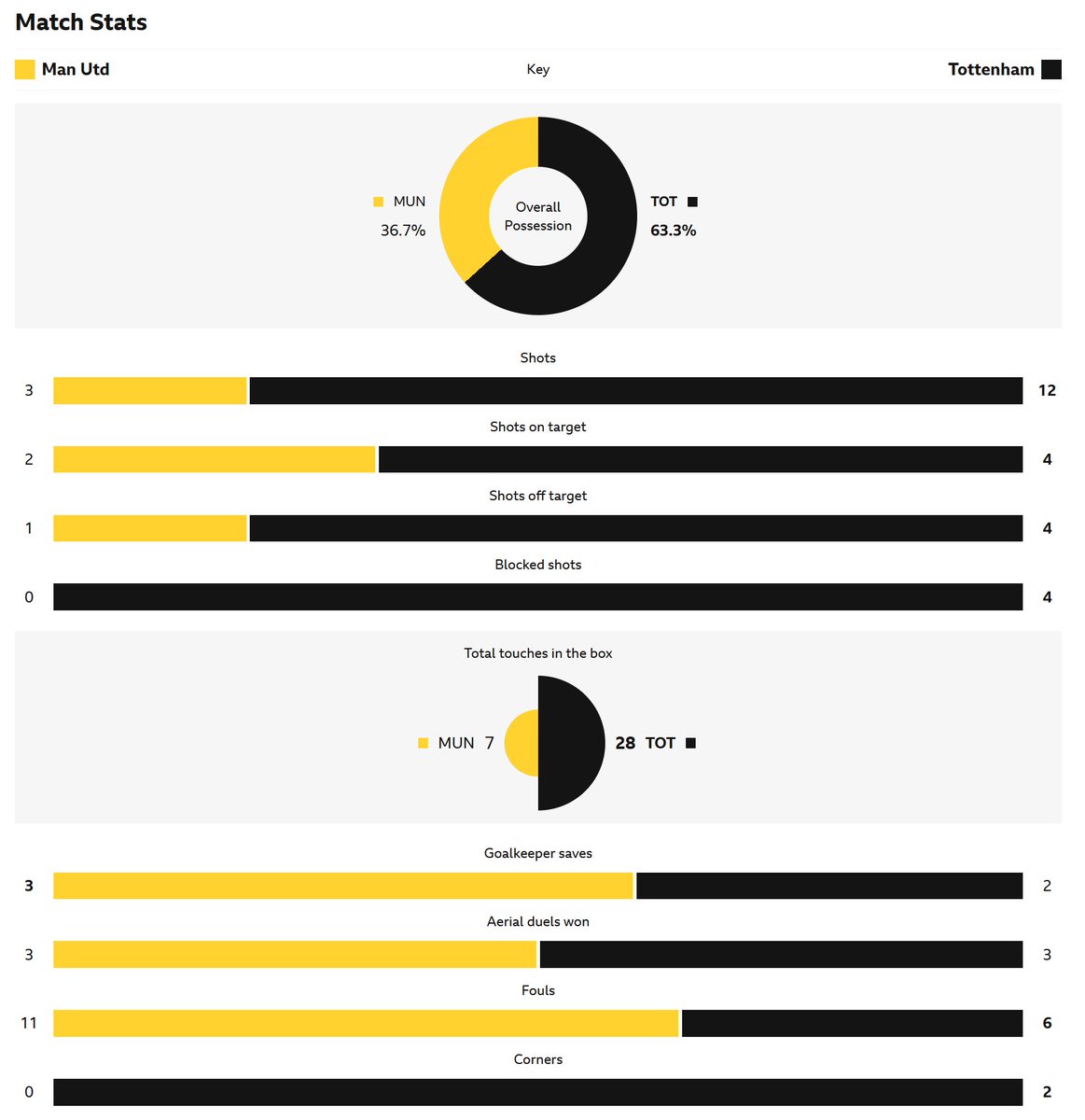 Isaac Abraham tweet media