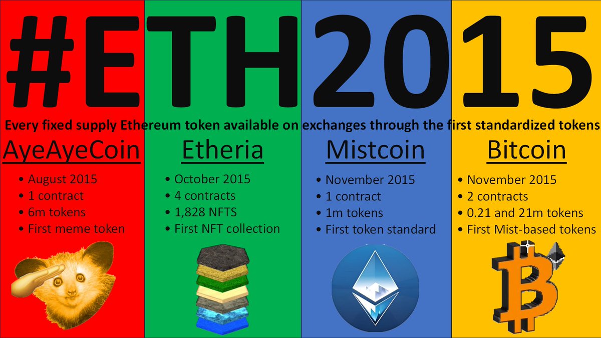 SpaceLlamaNFT's tweet image. When someone asks you what #ETH2015 means: