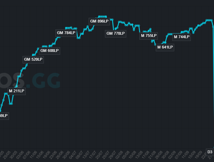 Barry Lyndon tweet media