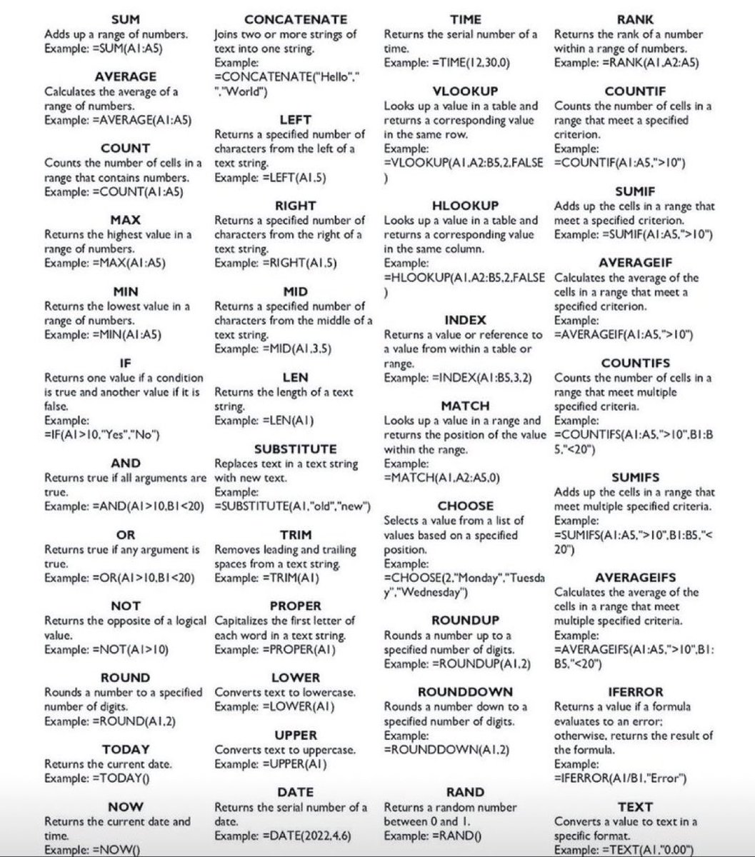 alitekintr's tweet photo. Bilmeniz gereken 41 Excel formülü👇🏻 https://t.co/PIcrwCf6cc