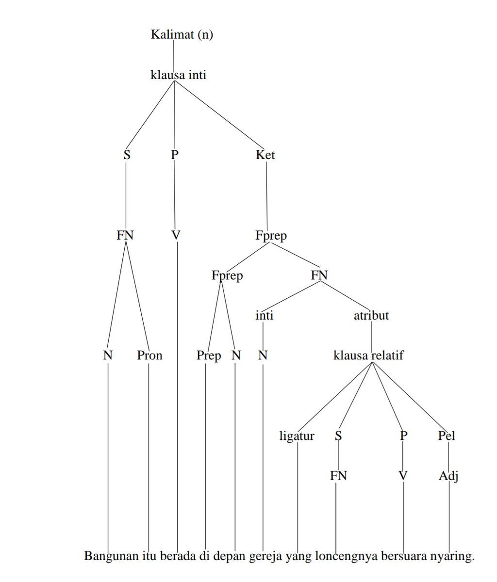 Kenneth Pike tweet media