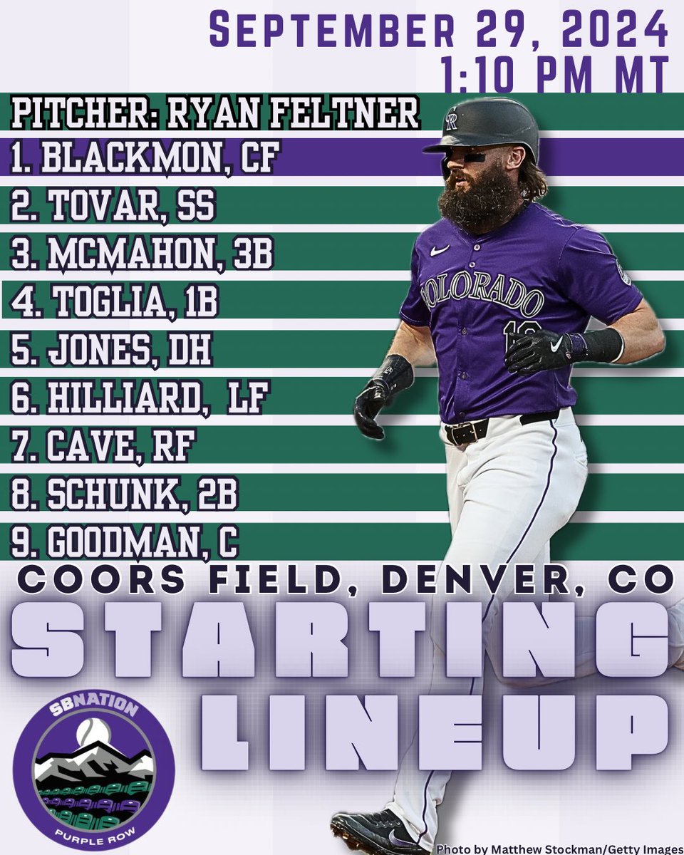 Purple Row (@purplerow) on Twitter photo For the last time, Charlie Blackmon will be leading off for the Colorado #Rockies For the last time, Charlie Blackmon will be leading off for the Colorado #Rockies