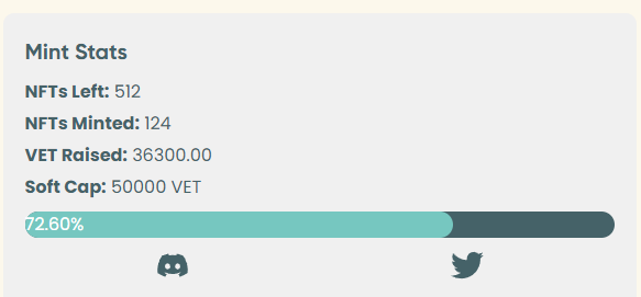 BitGirlsVeChain's tweet image. Super #Whitelist phase has come to an end and we opened our portals for all those other #VeFam members who are on our regular WL. THANK YOU #BitGirl holders for all the support during phase 1 of our #mint ❤️‍🔥If you are whitelisted you can find the page here turtleswap.turtlelabs.finance/inodreamchicks