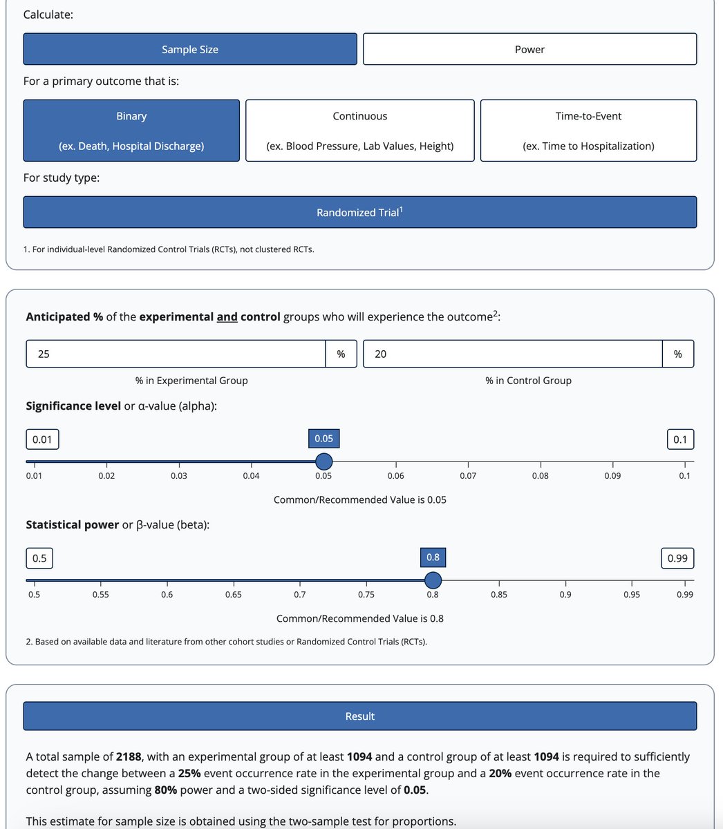 Michael Fralick (@fralickmike) on Twitter photo Need a power/sample size calculation for a study or upcoming grant? Led by <a href="/emil_hs/">Emil Hodzic-Santor</a>, we built a simple, free, and pain-free (!) shiny app. feedback welcome plz share with interested parties. check it out: powercalc.ca 🦾🤓
<a href="/sholzberg/">Michelle Sholzberg</a> <a href="/kieranrcampbell/">Kieran Campbell</a> <a href="/JeffsLianne/">Lianne Jeffs</a> Need a power/sample size calculation for a study or upcoming grant? Led by <a href="/emil_hs/">Emil Hodzic-Santor</a>, we built a simple, free, and pain-free (!) shiny app. feedback welcome plz share with interested parties. check it out: powercalc.ca 🦾🤓
<a href="/sholzberg/">Michelle Sholzberg</a> <a href="/kieranrcampbell/">Kieran Campbell</a> <a href="/JeffsLianne/">Lianne Jeffs</a>