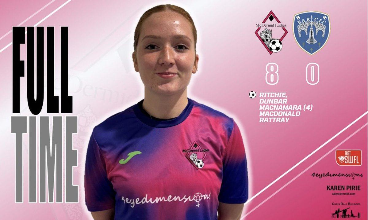 8 goals and a clean sheet to start off the League season for McDermid Ladies. 

Well done to all ⚽️🩷
