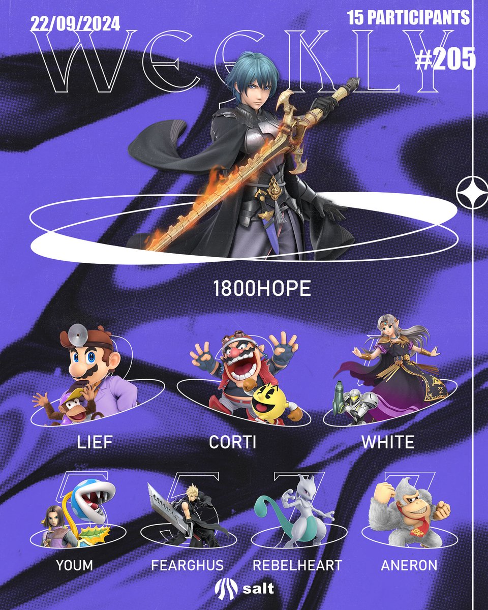 Re tour de notre Kuro Gaijin 1800Hope très en forme ! 
Bien joué à tous les participants !