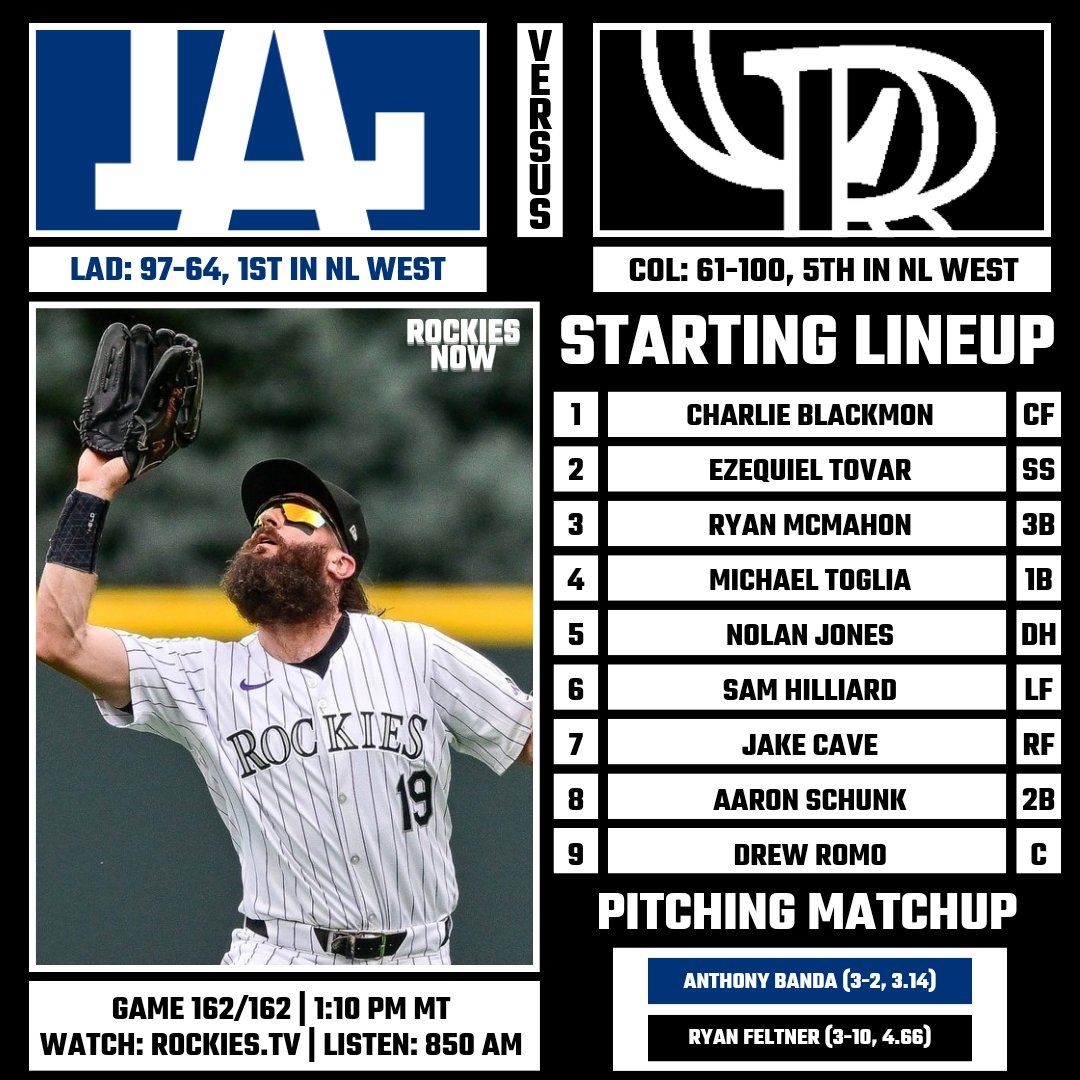 Rockies Now (@rockies_now) on Twitter photo ONE MORE TIME. Charlie Blackmon will play CF today as he wraps up his remarkable career! 14 years in a Rockies uniform!  Let's go Rockies! 💜 ONE MORE TIME. Charlie Blackmon will play CF today as he wraps up his remarkable career! 14 years in a Rockies uniform!  Let's go Rockies! 💜