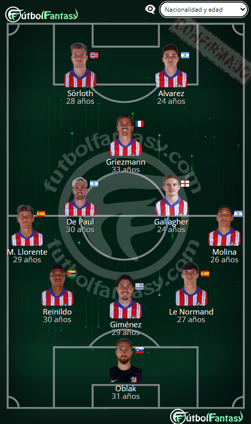 futbol_fantasy's tweet photo. XI #Atlético: Oblak; Molina, Le Normand, Giménez, Reinildo, Llorente; De Paul, Gallagher, Griezmann; Alvarez, Sorloth https://t.co/mEO3qdpauu
