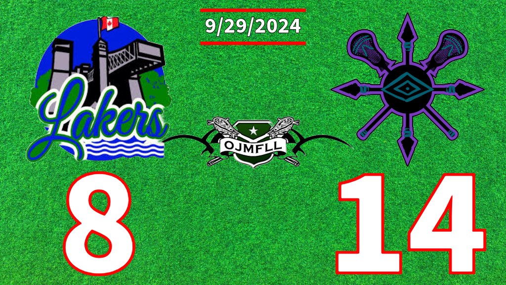 Victory for Milton Chaos in their first game of the day in Oshawa  #OJMFLL