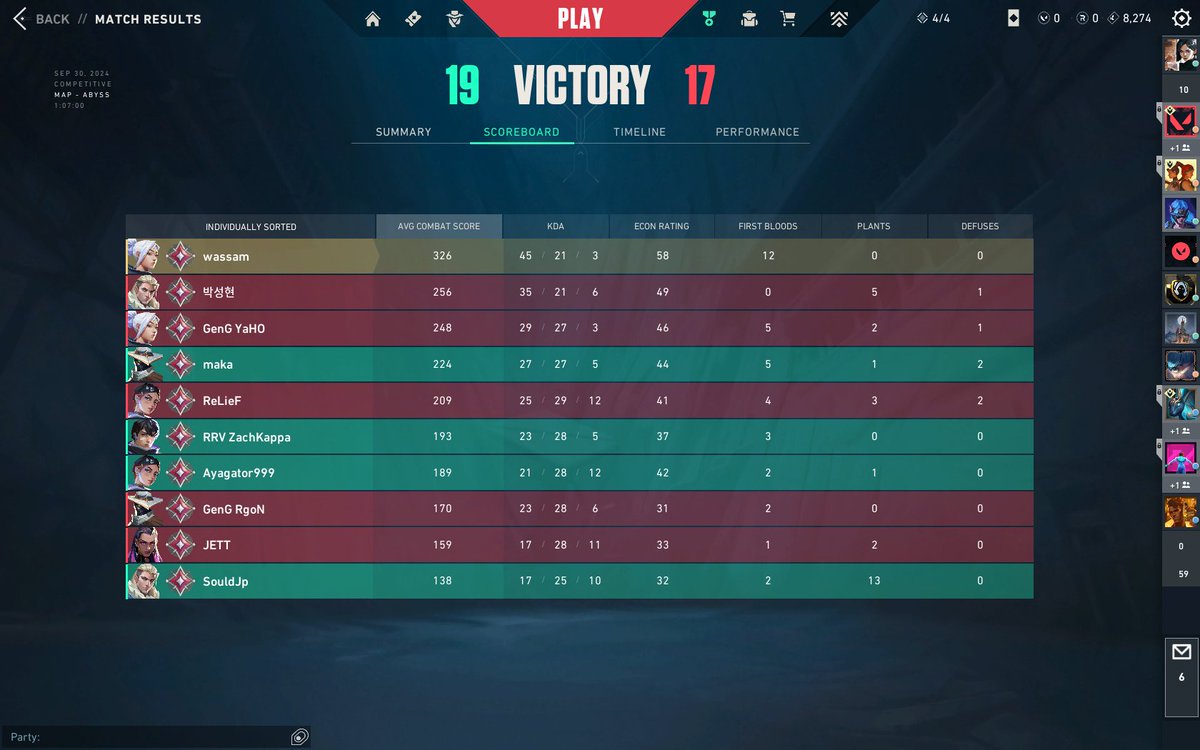 fnflax's tweet image. souldさんをhardキャリーしました嬉しいです
@Sould_jp