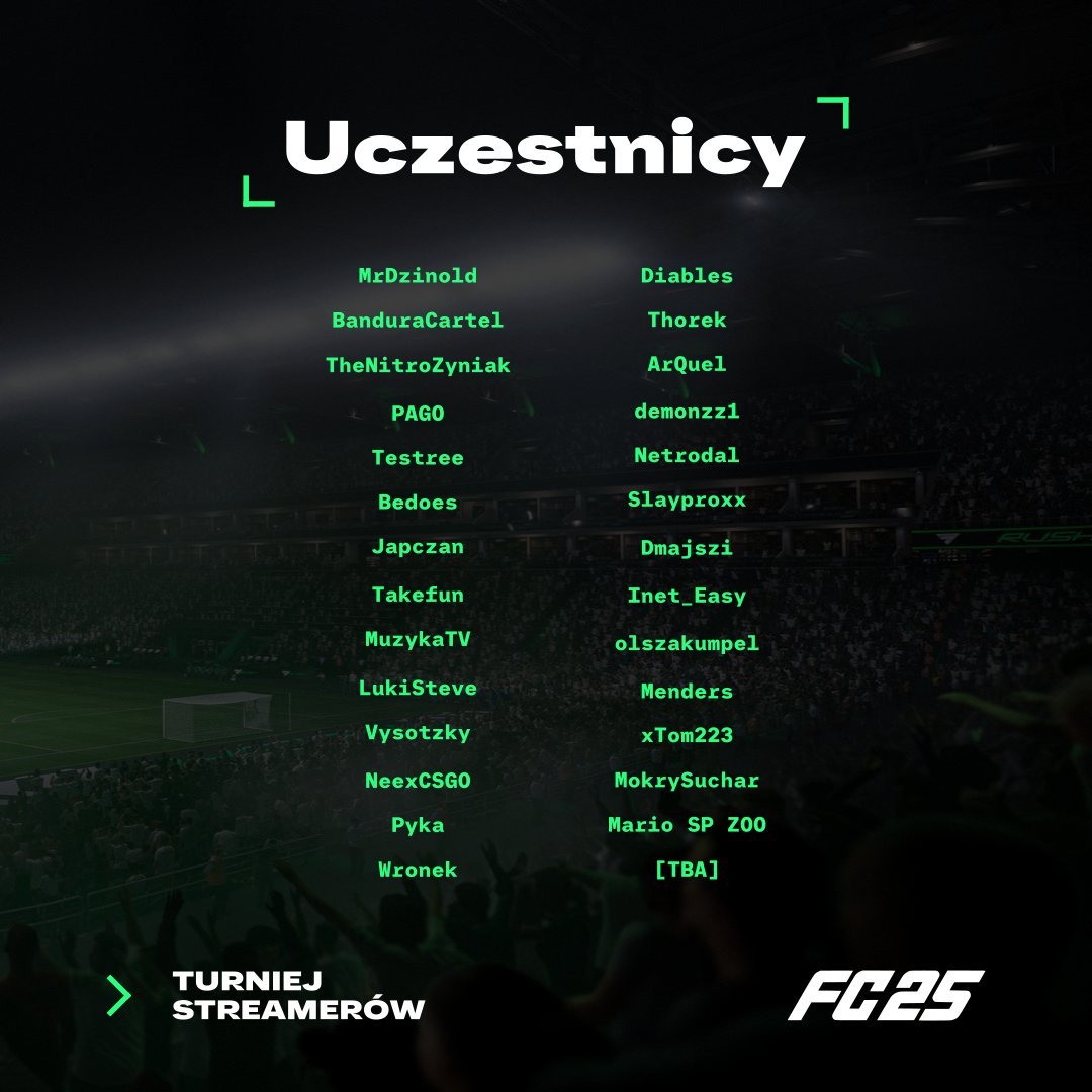 Thorek (@thorek_) on Twitter photo Udało się wyjść z pierwszego miejsca z grupy, a nawet i dojść do ćwierćfinałów! Dziękuję za doping na live 🙏 Zajebista inicjatywa! Oby więcej takich 🔥 <a href="/MokrySuchar/">Dominik Stokłosa</a> Udało się wyjść z pierwszego miejsca z grupy, a nawet i dojść do ćwierćfinałów! Dziękuję za doping na live 🙏 Zajebista inicjatywa! Oby więcej takich 🔥 <a href="/MokrySuchar/">Dominik Stokłosa</a>