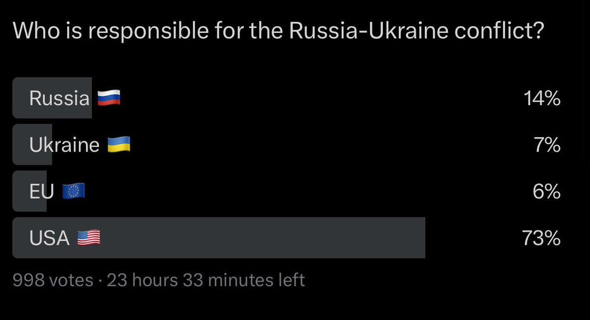 People know the truth!