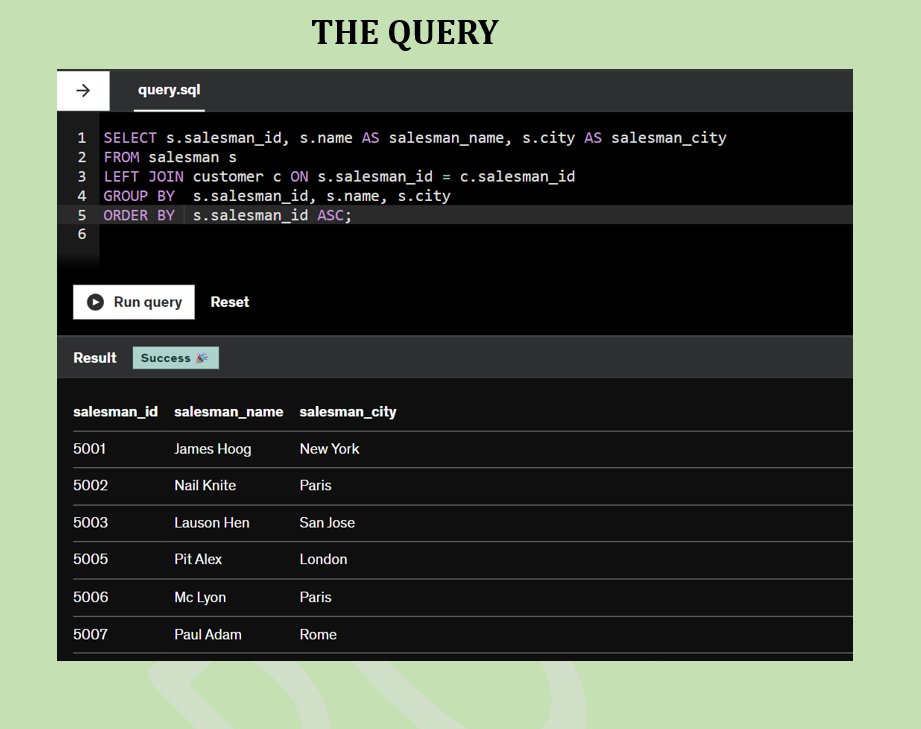 RebeccaOluwato3's tweet photo. #100daysofSQLexercises #sql https://t.co/HLlQOuQwMc