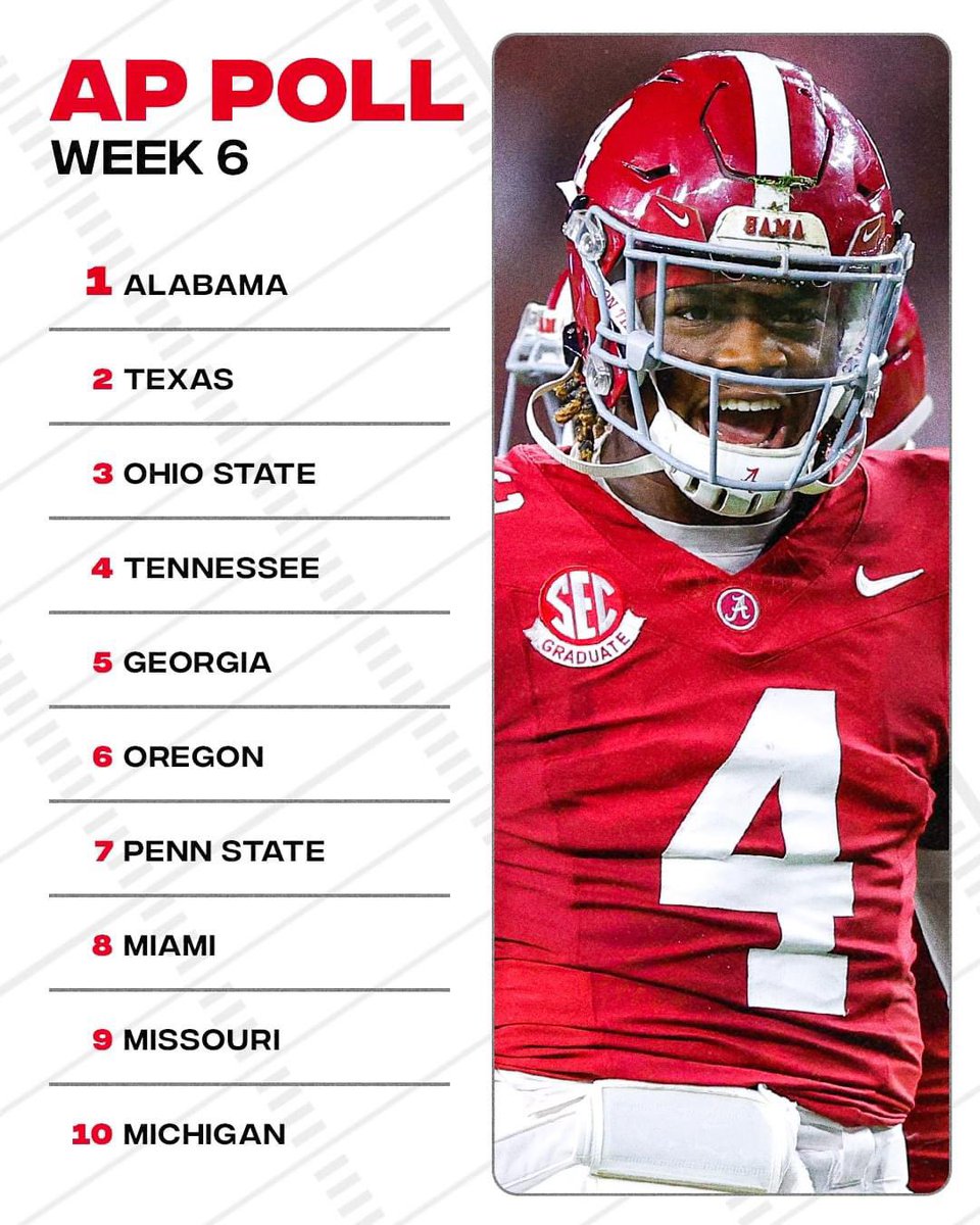 Ceci_Faith's tweet photo. Roll Tide https://t.co/lWGS1Qjzax