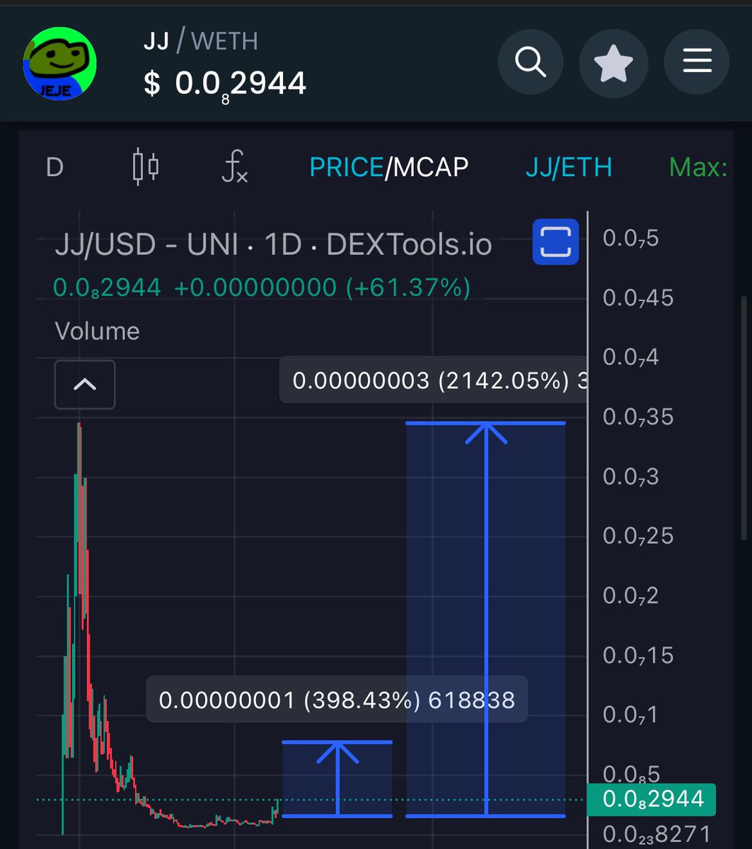 Crypto Chin🦍 tweet media