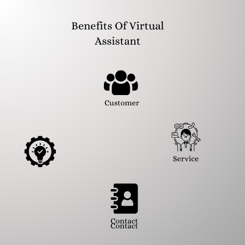 alpha_tech_atws's tweet photo. ✨Unlock productivity with Amazon Virtual Assistants! From task management to business growth, they're the support you need. 🚀💡

#VirtualAssistant #BusinessSupport #AmazonServices #alphatechws https://t.co/eXAlepRE9S