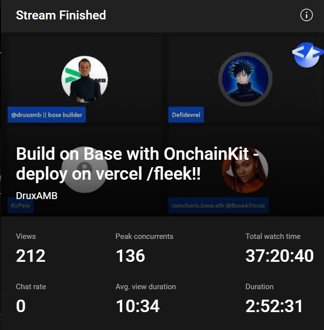 baseworkshops's tweet photo. Its only day 1!!
- Onchainkit walkthrough
- Smartwallet integration
- Participate in the Buildathon
watchOnYoutube:https://t.co/F4VCgTrLMf
In our next workshop, we will do a walkthrough on @coinbase smart wallet. #baseworkshops https://t.co/mly27cPPd5