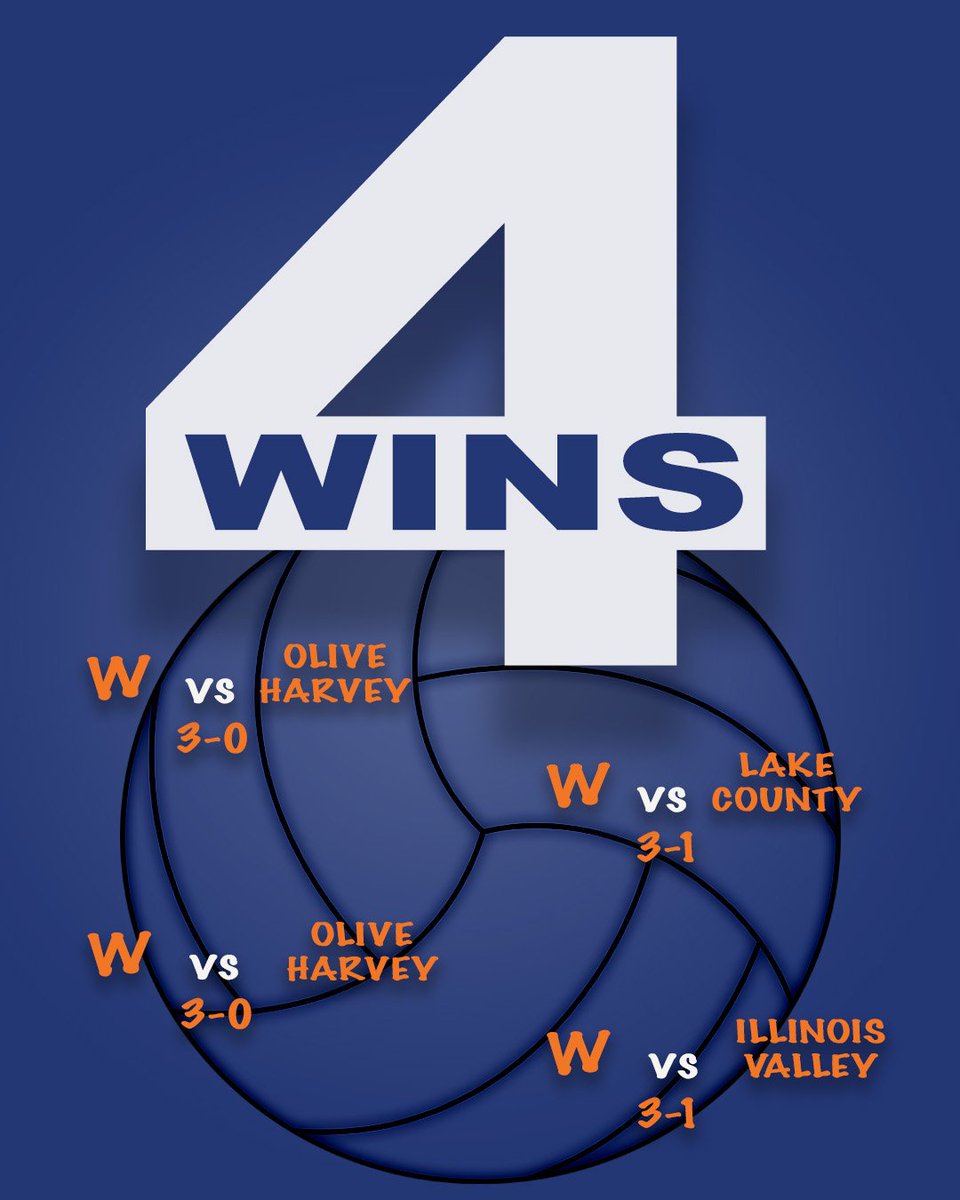 Morton College Womens Volleyball tweet media