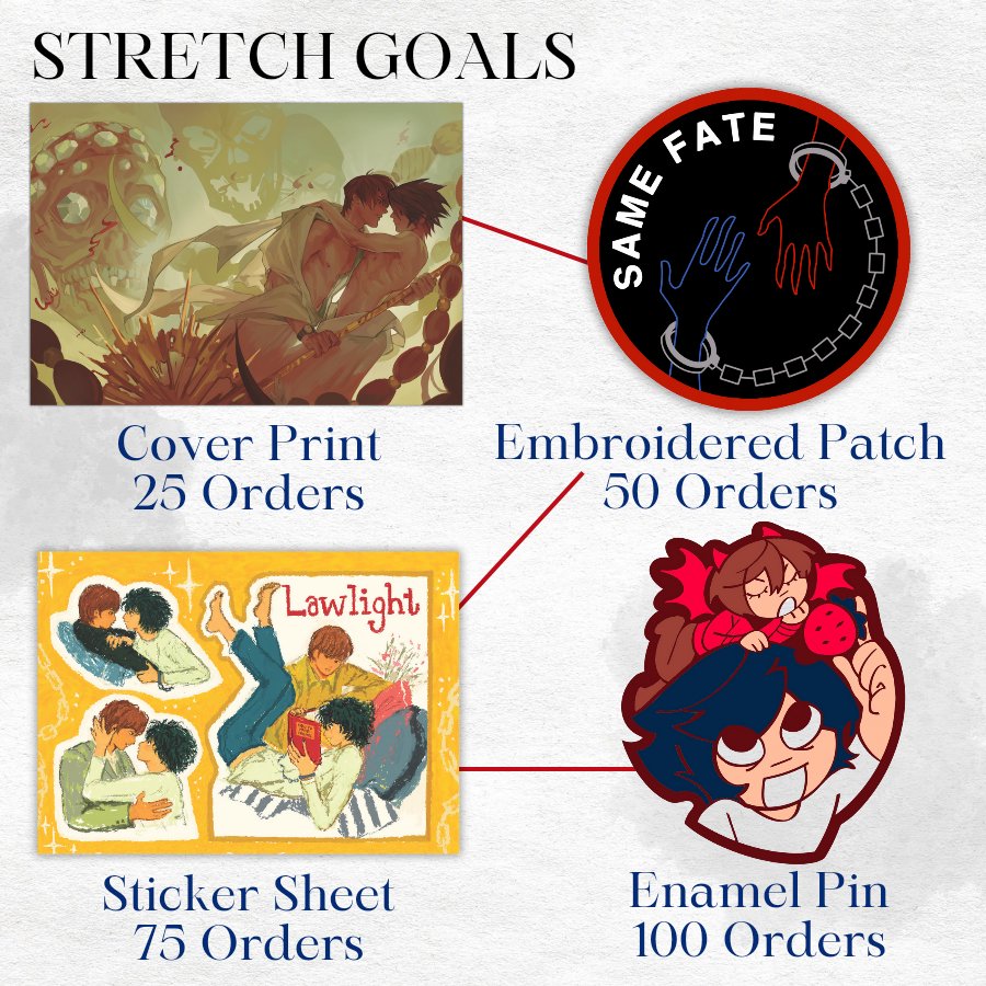 lawlightzine's tweet image. 🖋 STRETCH GOALS 🔎

Did you hear the news? All 4 of our stretch goals have officially been unlocked! 👀 If we hit 120 physical orders, we'll unveil a 5th item to work towards! It's not as crazy as you may think- we are only 8 orders away! ❤️💙
lawlightzine.bigcartel.com