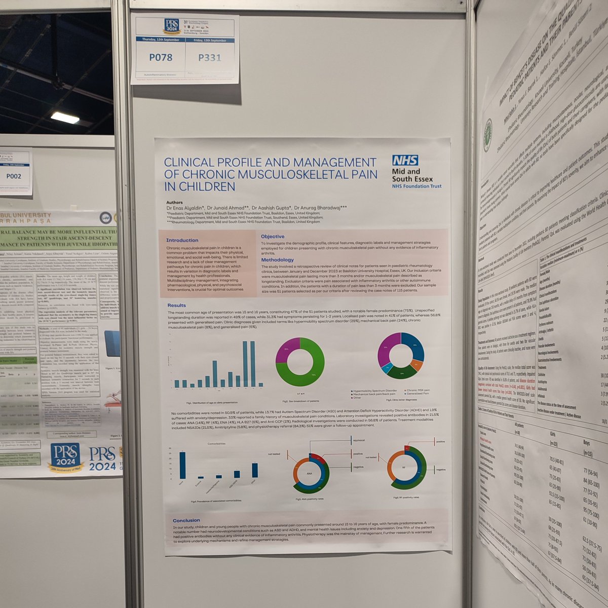 My #September highlights!
I presented a poster in the Paediatric Rheumatology European Conference in the beautiful city of Gothenburg. Alhamdulillah.