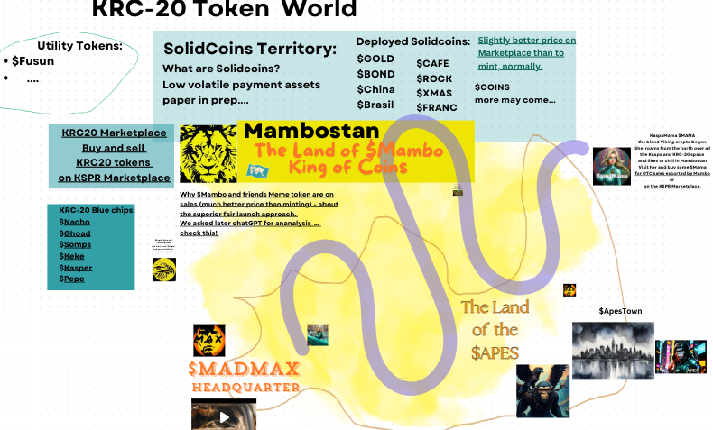 MamboCoins's tweet photo. Mambostan growing in content! $MAMBO
King of Coins - first Memecoin on #KRC20 with digital territory including #solidcoin payment assets like $Gold. 
https://t.co/MwyOVMwIsf https://t.co/DJYbjJU9ri
