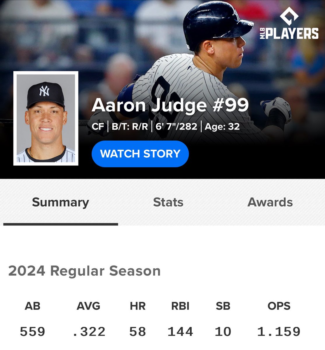 Aaron Judge finishes a phenomenal 2024 season with 58 home runs