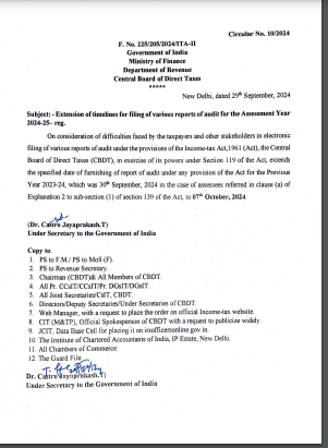 ✅Central Board of Direct Taxes (CBDT) has decided to extend the specified date for filing of various reports of audit for the Previous Year 2023-24, which was 30th September, 2024 in the case of assessees referred in clause (a) of Explanation 2 to sub-section (1) of section 139