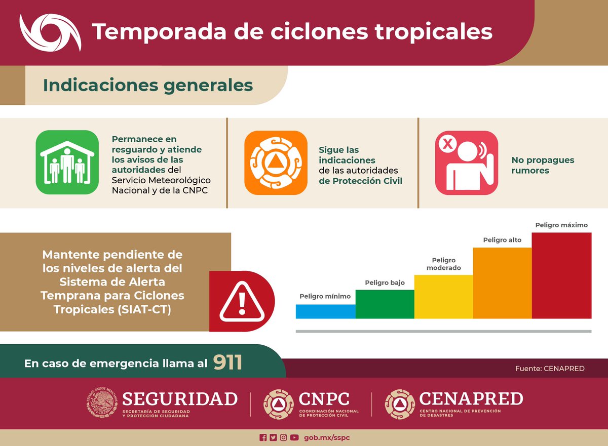 rosaicela_'s tweet photo. Por tu seguridad, en esta época de #CiclonesTropicales recuerda estar atento a los niveles de alerta del SIAT-CT y sigue las indicaciones de las autoridades correspondientes. https://t.co/p1ycV1SyT3