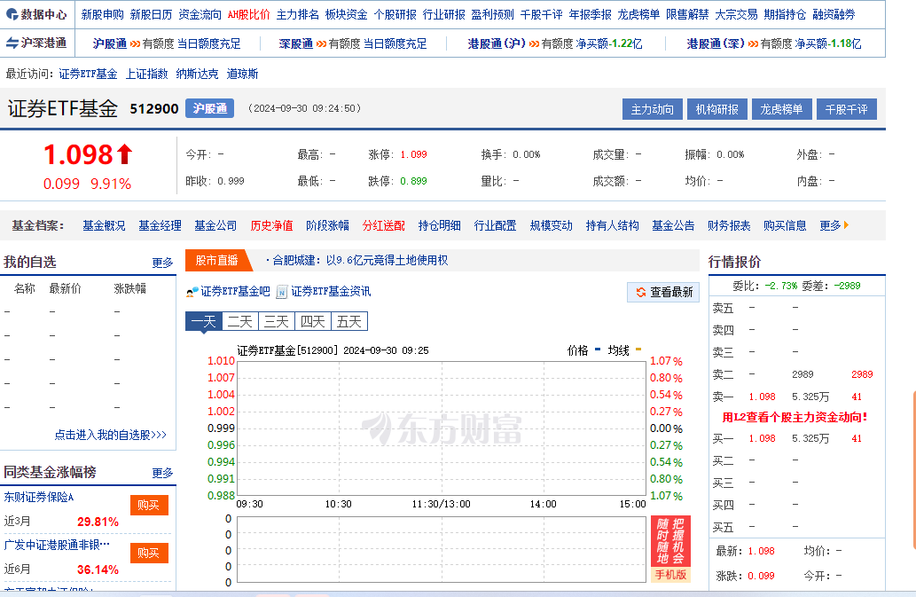 #a股  什么意思  着整个证券板块涨停，
速速开户，过几天开户都要找关系了。