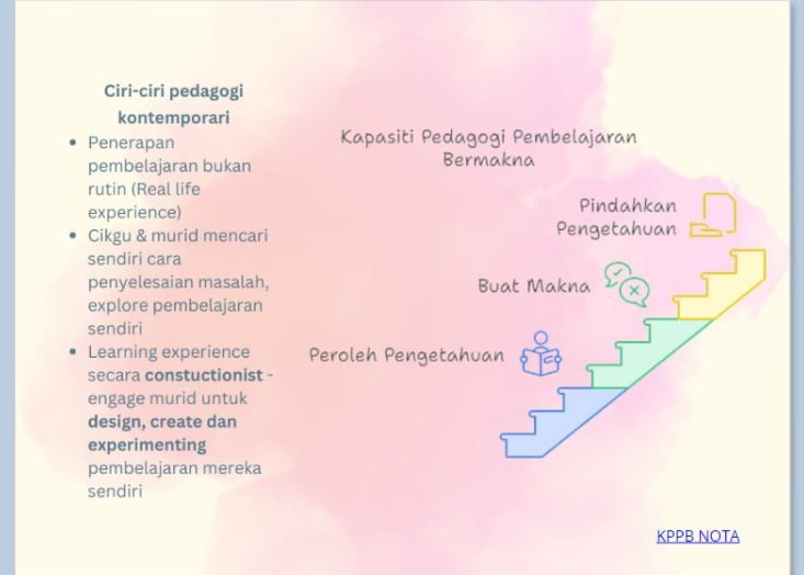 nr_ninazzzz's tweet photo. Seronok dengar pendapat Datuk Dr Amin mengenai "Membangunkan Minda MADANI dan karakter melalui Pendidikan" 😄 

#pelajarIPGKBMkontemporari
#IPGGoglobal
#GEGPetalingJaya
@mimmasayuti https://t.co/SP8p3SbtoP