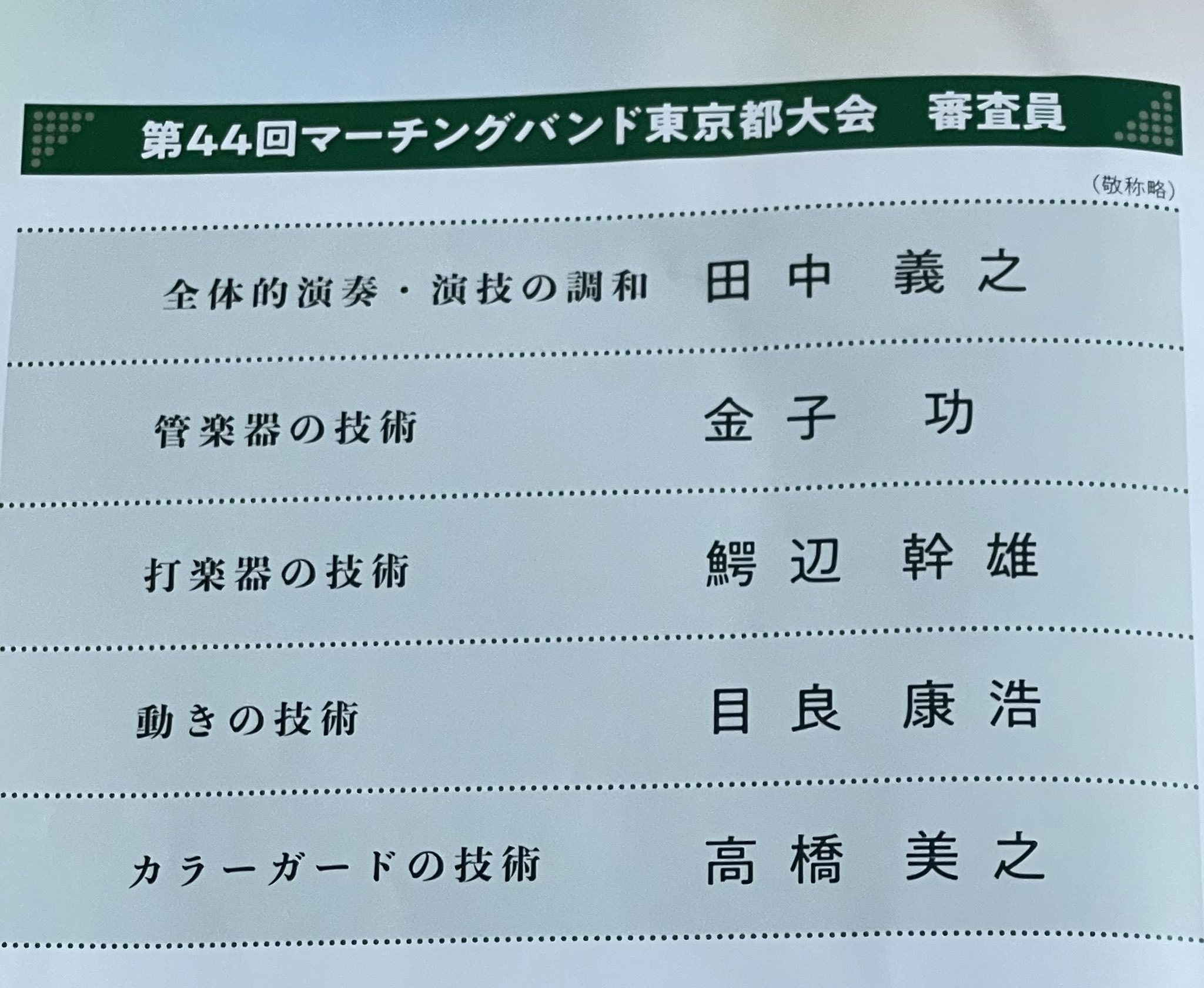 東京都　カラーガード 昨日はマーチングバンド東京都大会に審査員で行ってきました🥁🎺🚩  クリエイター側の作戦がきちんと成立してるのとかを見ると審査してても楽しいです😆 みんな頑張ってて素晴らしかったです✨ #マーチングバンド  #マーチングバンド協会 ...