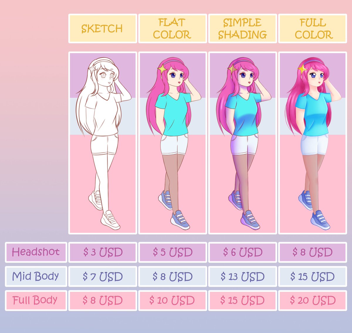 Rarisweti Art-COMMS OPEN!!! tweet media