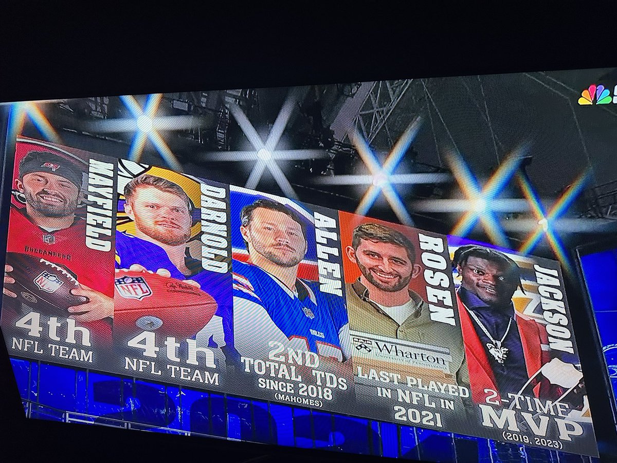 DailySportsDosage tweet media