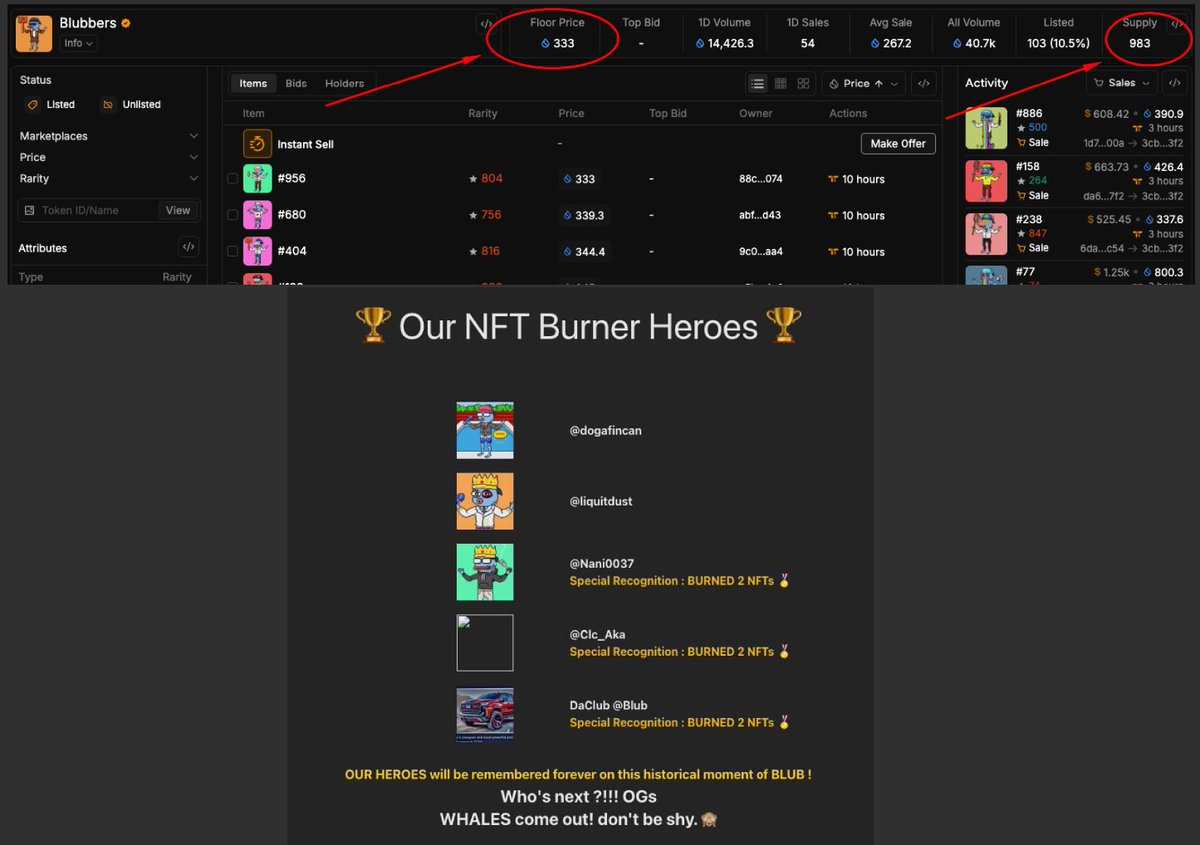 FLOOR PRICE UPDATE: 333 SUI!

Supply is now down to 983, as more BLUB fam continue to burn their precious NFTs for the culture! 🔥

Salute to the true heroes who are letting go of their gold. 🙌

With a supply shrinking like this, it wouldn’t be surprising if we hit a 1000 SUI