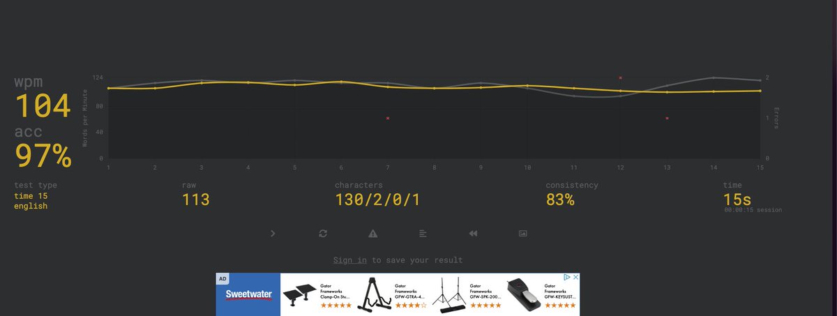 restacksyj's tweet photo. this was a journey! Finally touching 3 digit WPMs consistently. @KeychronMK did make a difference. Made me blazingly fast!!! https://t.co/JpWUIRVpDk