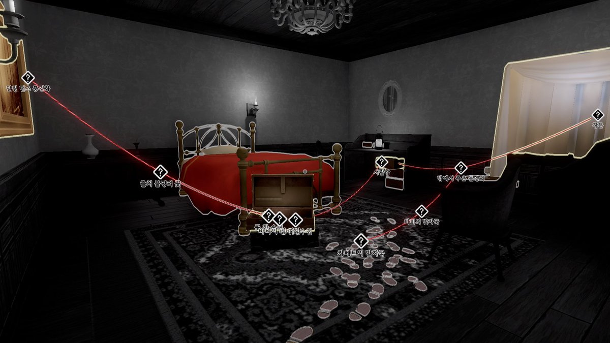 At the actual crime scene, it looks something like this