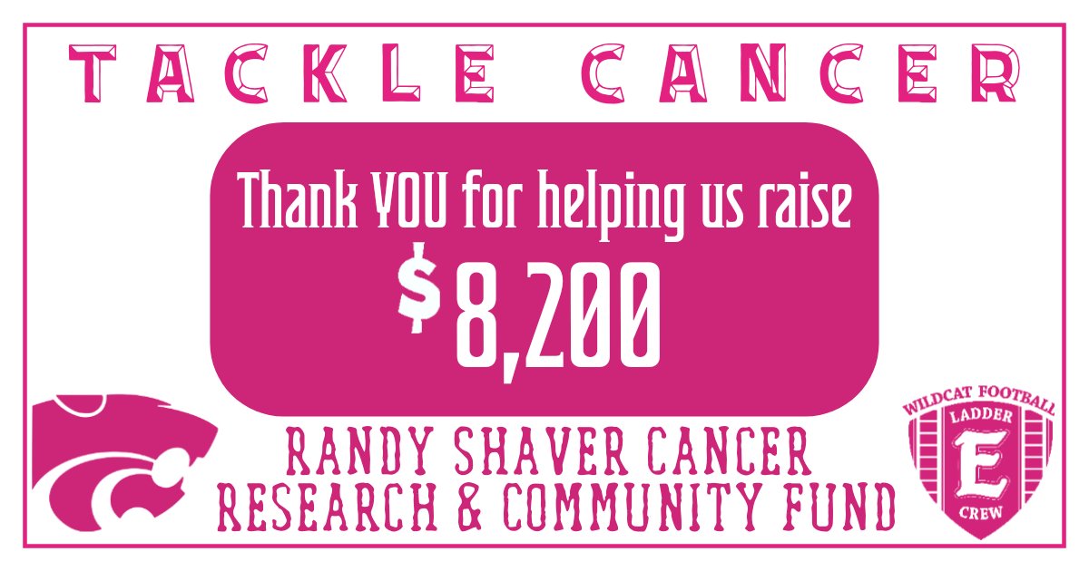 Eagan_Football's tweet image. We are incredibly grateful to our Wildcat family, friends, and business partners for their support in helping us raise $8,200 for the Randy Shaver Cancer Research &amp;amp; Community Fund. 

Thank you for coming together to support such an important cause!
#2024TackleCancer