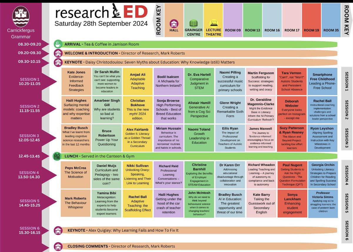 Janice Sharpe (@sciencemum2016) on Twitter photo An excellent day of high quality TPLโค๏ธ
My first ResearchED and now following many of the fantastic presenters for more inspiration. Lovely to connect with so many educators with a similar thirst for learning.
Thank you <a href="/researchEDBelf/">ResearchED Belfast</a> <a href="/CarrickGrammar/">CarrickfergusGrammar</a> An excellent day of high quality TPLโค๏ธ
My first ResearchED and now following many of the fantastic presenters for more inspiration. Lovely to connect with so many educators with a similar thirst for learning.
Thank you <a href="/researchEDBelf/">ResearchED Belfast</a> <a href="/CarrickGrammar/">CarrickfergusGrammar</a>
