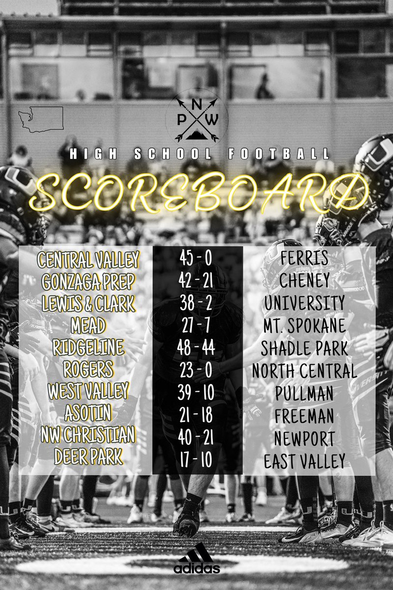 #wafbscores