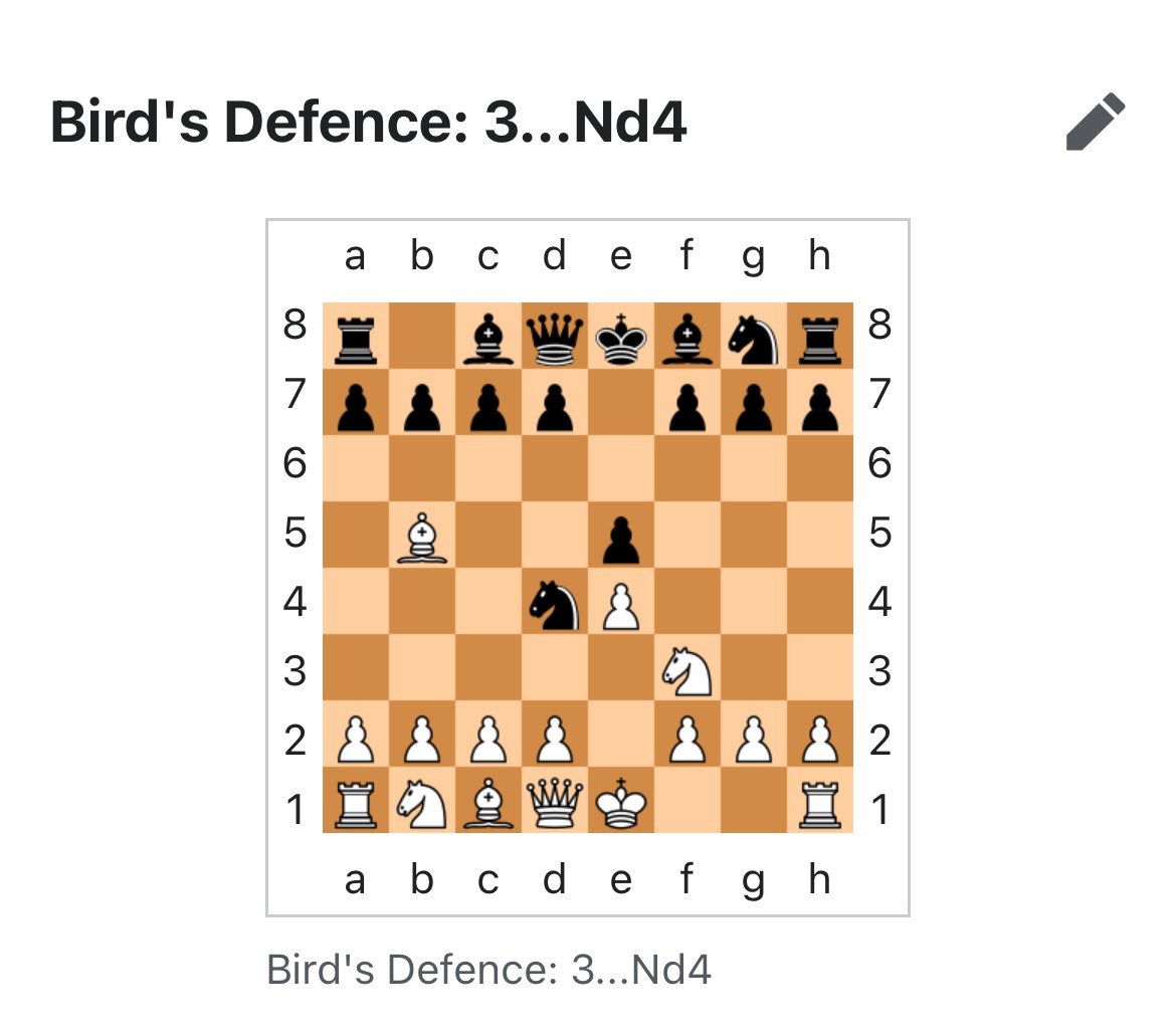 Was Cardinals DT Roy Lopez named for the chess opening? Because who could’ve guessed that he would be a Bird Defender when that happened.