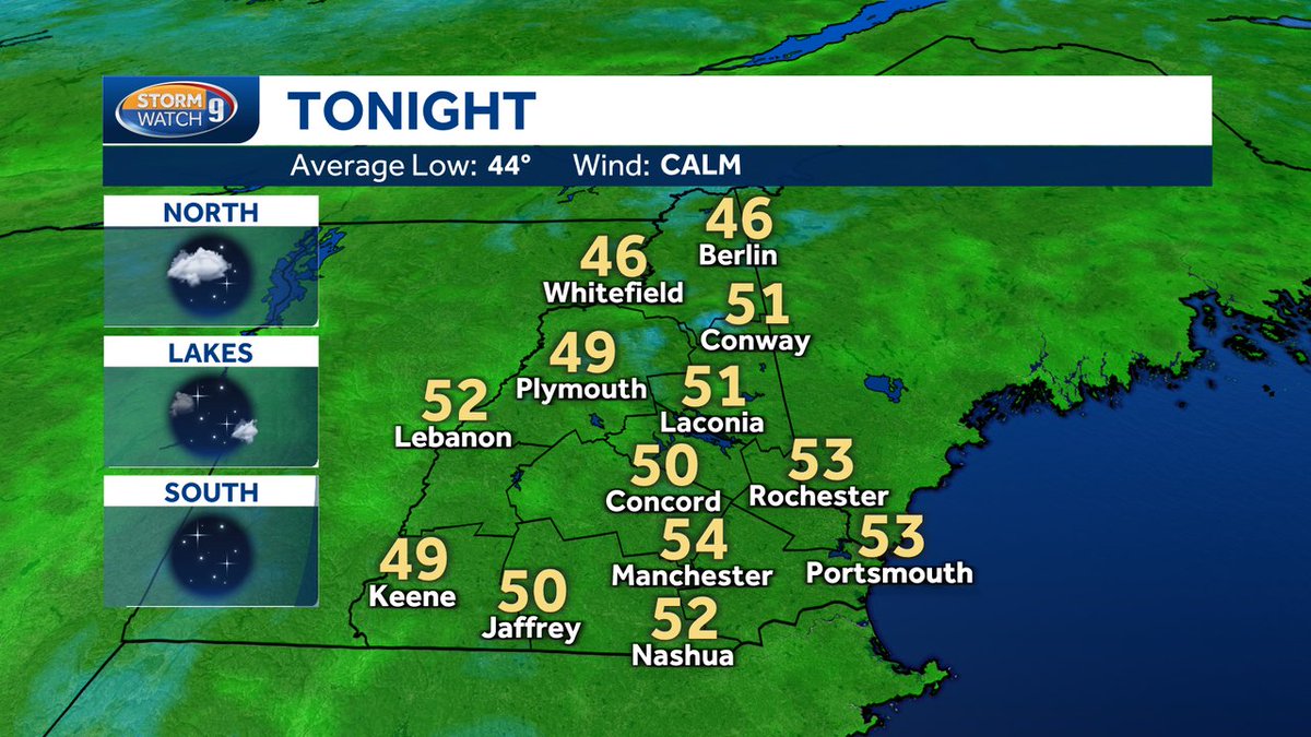 Good evening, you'll find tonight's forecast for NH below! Check out our weather blog: wmur.com/weather