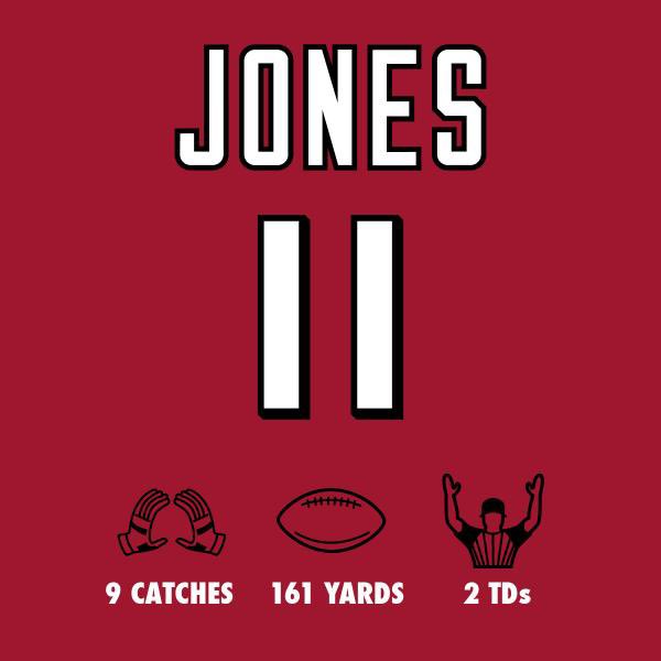 Why did the nfl stop posting these smh